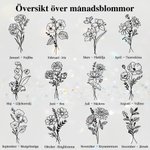 Personligt halsband med blomma och foto med graverat namn perfekt som födelsedags eller julklapp för kvinnor