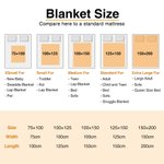 Personalised Cartoon Reading Character Birth Flower Soft Throw Blanket with Name and Title Home Decor Birthday Gift for Family Bookworms