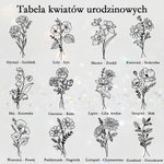 Personalizowany naszyjnik z kwiatem urodzinowym i grawerem jako idealny prezent dla kobiet na urodziny lub rocznicę