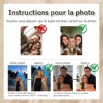 Couverture personnalisée avec nom photos et textes - Décoration de maison - Cadeau de fête des Mère et fête des Pères pour la famille