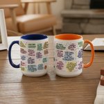 Personalized Daily Bible Affirmations Ceramic Mug with Name and Coaster Birthday Faith Encouragement Baptism Gift for Christian