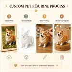 Personalized Cute 3D Pet Photo Figurine Ornament with Name Desk Decor Memorial Birthday Gift for Pet Lovers Owners