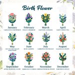 Personalised Illustration-Style Birth Flower Makeup Mirror with Name Travel Essential Daily Use Birthday Gift for Her