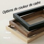 Toile personnalisée avec photo d'épique et texte - Cadeau de remise des diplômes fin de saison pour les professeurs ou les entraineurs