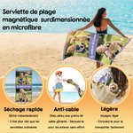 Serviette de plage magnétique personnalisée avec photos et texte - Cadeau d'anniversaire pour ami et famille