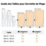 Serviette de plage magnétique personnalisée avec nom et motif - Cadeau d'anniversaire pour la famille et les amis