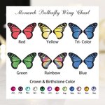 Personalised Birthstone Sleeping Baby Sculpture with Butterfly or Angel Wings Miscarriage Pregnancy Infant Loss Sympathy Gift for Mum