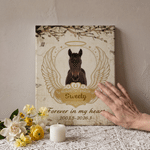 Personalised Wing Paw Print Photo Canvas Print with Name Year and Text Wall Decor Ship from USA Memorial Sympathy Gift for Pet Owner Pet Lover