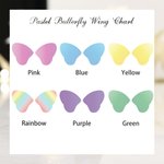 Personalised Birthstone Sleeping Baby Sculpture with Butterfly or Angel Wings Miscarriage Pregnancy Infant Loss Sympathy Gift for Mum