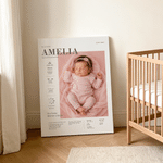 Personalised Modern Baby Photo Birth Information Canvas Prints with Name Nursery Decor Baby Shower Birthday Gift for Newborn New Parent