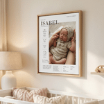 Personalised Modern Baby Photo Birth Information Canvas Prints with Name Nursery Decor Baby Shower Birthday Gift for Newborn New Parent
