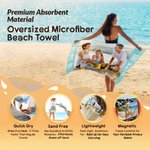 Personalized Family Photo Oversized Quick Dry Magnetic Beach Towel with Text Summer Travel Essentials Birthday Gift for Family Friends