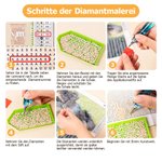 Personalisiertes Diamond Painting mit Foto | Foto-Diamantmalerei-Set | Harz-Diamantbild | Wohnraum-Deko | Geschenk für Familie Paare und Tierliebhaber