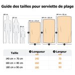Serviette de plage magnétique personnalisée avec photo et nom - Cadeau d'anniversaire pour familles et amis