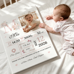 Personalised Birth Flower Photo Canvas Prints with Name Year and Title Warm Minimalist Nursery Decor Birthday Gift for Parents Family
