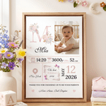 Personalised Birth Flower Photo Canvas Prints with Name Year and Title Warm Minimalist Nursery Decor Birthday Gift for Parents Family