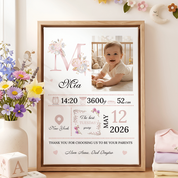 Personalised Birth Flower Photo Canvas Prints with Name Year and Title Warm Minimalist Nursery Decor Birthday Gift for Parents Family