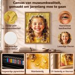 Gepersonaliseerde moderne canvasafdruk in olieverfstijl met foto en naam housewarming- en verjaardagscadeau voor familie en vrienden