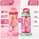 Personalised Cartoon Character BPA-Free Transparent Insulated Water Bottle with Straw Handle and Name Back to School Birthday Gift for Kids