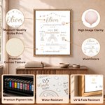 Personalized Newborn Birth Info Canvas Prints with Name and Date Wall Decor Baby Shower Gift for New Parents