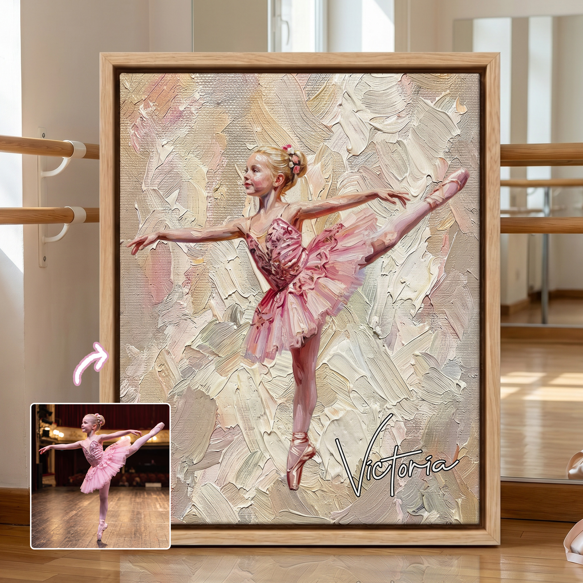 Personalisierte Leinwanddrucke im modernen Ölgemälde-Stil mit Tänzerporträts – Wanddekoration zu Hause Geburtstagsgeschenk für Tänzer Ballettliebhaber