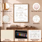 Personalised Newborn Birth Info Canvas Prints with Name and Date Wall Decor Baby Shower Gift for New Parents
