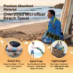 Personlig strandhandduk i storlek ”Construction Truck” med snabbtorkande material och namn – ett måste på resan, perfekt födelsedags- och strandfestpresent till barn