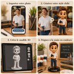 Figurine 3D personnalisée avec photo et texte - Décoration de bureau originale - Cadeau pour la Journée des enseignants ou la rentrée