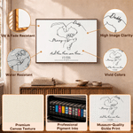 Personalized 3-6 Hand Patterns Line Drawing Modern Canvas Prints with Name Text and Date Ship from USA Nursery Gift for New Parents Newborns Family