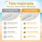 Toalla de playa personalizada multicolor y de secado rápido con dibujo de mujer y flor de nacimiento con nombre accesorio de playa regalo para amiga