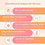 Gepersonaliseerde BPA-vrije doorzichtige waterfles met cartoonfiguur en naam cadeau voor nieuw schooljaar of verjaardag