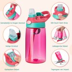 Gepersonaliseerde BPA-vrije doorzichtige waterfles met cartoonfiguur en naam cadeau voor nieuw schooljaar of verjaardag