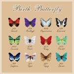 Personalised Dainty Birth Butterfly Stud Earrings Fairy Minimalist Jewellery Birthday Wedding Gift for Bridesmaid Bestie Girlfriend Her