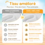 Serviette de plage personnalisée avec nom et style rayures classiques - Accessoire surdimensionnée séchage rapide - Cadeau vacance pour famille amis