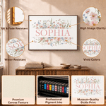 Personalized Watercolor Flower Canvas Print with Name Wall Decor Ship from USA Birthday Baby Shower Gift for Newborns New Parents