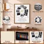 Personalised Life Milestone Photo Collage Canvas Prints with Name and Text Modern Living Room Decor Ship from USA Birthday Gift for Dad Mum Family