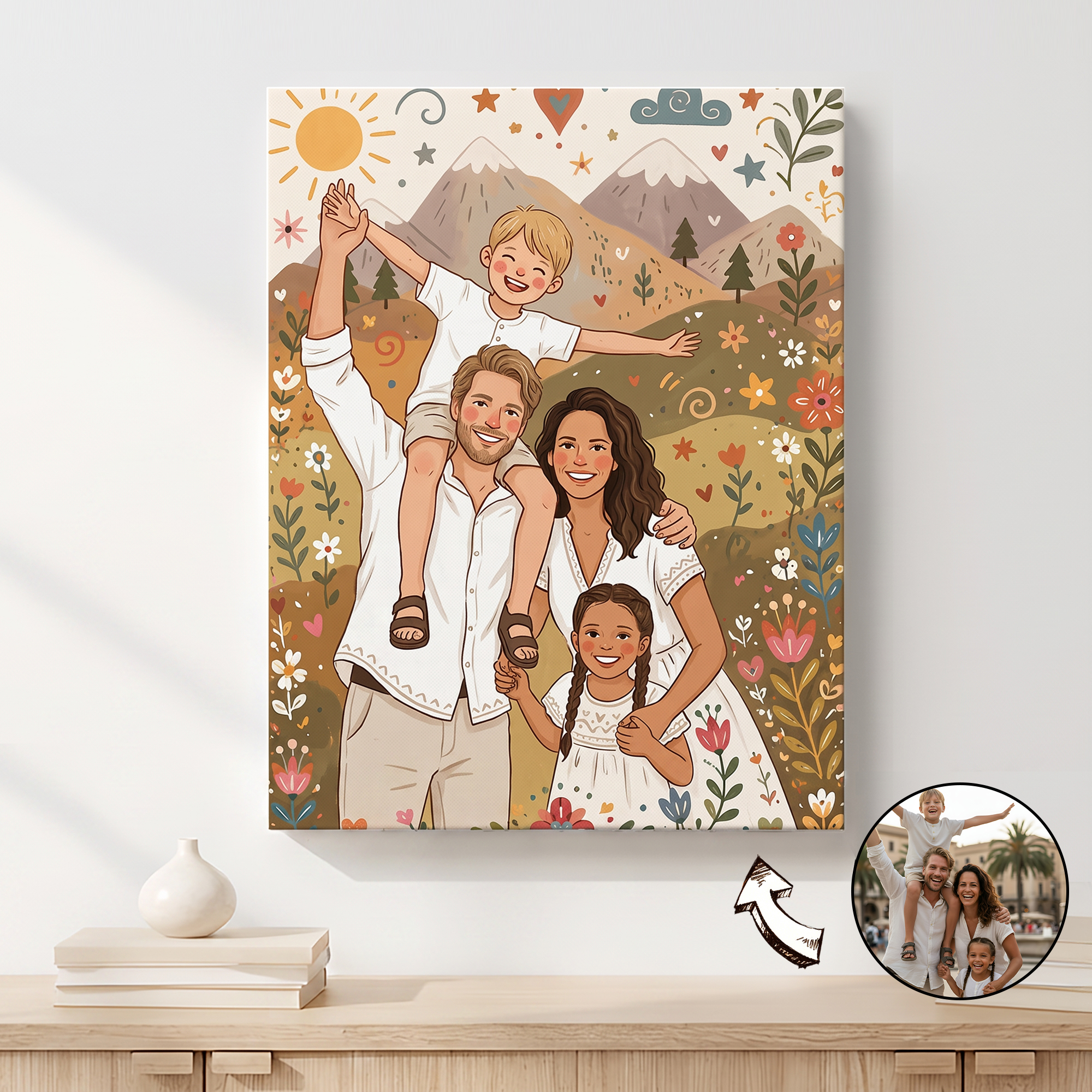 Personalisierter Leinwanddruck im Folk-Art-Stil mit Foto | Wanddeko | Geschenk zum Geburtstag & Jubiläum
