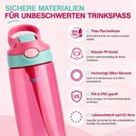 Personalisierte Trinkflasche mit Foto-Avatar und Namenswolke | BPA-frei | Edelstahl isoliert oder Tritan | Einschulung Geburtstag Geschenk für Kinder