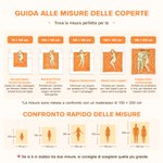 Coperta da divano personalizzata, con foto di animale in stile pittura a olio e nome - Regalo per la casa e padroni di animali
