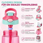 Personalisierte Trinkflasche mit Foto-Avatar und Namenswolke | BPA-frei | Edelstahl isoliert oder Tritan | Einschulung Geburtstag Geschenk für Kinder