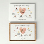 Personalised Watercolour Style Photo Canvas Prints with Text Warm Minimalist Home Decor Ship from USA Birthday Gift for Family Friends