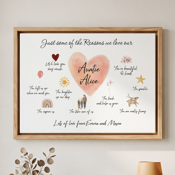 Personalised Watercolour Style Photo Canvas Prints with Text Warm Minimalist Home Decor Ship from USA Birthday Gift for Family Friends
