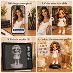 Figurine en 3D style Y2K personnalisée avec photo et texte - Cadeau idéal d'anniversaire pour les amis et la famille