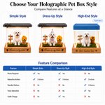 Personalised 3D Holographic Digital Pet House with Text Interactive Tech Memorial Anniversary Gift for Dog Cat Lovers