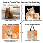 Personalised Watercolor Style Pet Photo Bone Paw Print Tote Bag with Zipper and Name Daily Outdoor Use Travel Birthday for Pet Lover