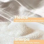 Personalised Multicolour Checkered Background Soft Throw Blanket with Initial and Name Christmas Baptism Birthday Gift for Kids Family