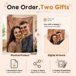 Personalized Oil Painting Style Photo Soft Throw Blanket with Name Home Decor Birthday Housewarming Anniversary Gift for Family Friends