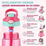 Personalizowana butelka na wodę ze zdjęciem i imieniem w kreskówkowym stylu z silikonową słomką prezent urodzinowy i na powrót do szkoły dla dzieci