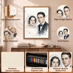 Tableau sur toile personnalisé avec photo et texte - Effet aquarelle - Cadeau anniversaire de mariage