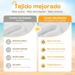Toalla de playa personalizada de microfibra secado rápido con personaje animado 3D y nombre regalo de cumpleaños y playa para niños y adultos